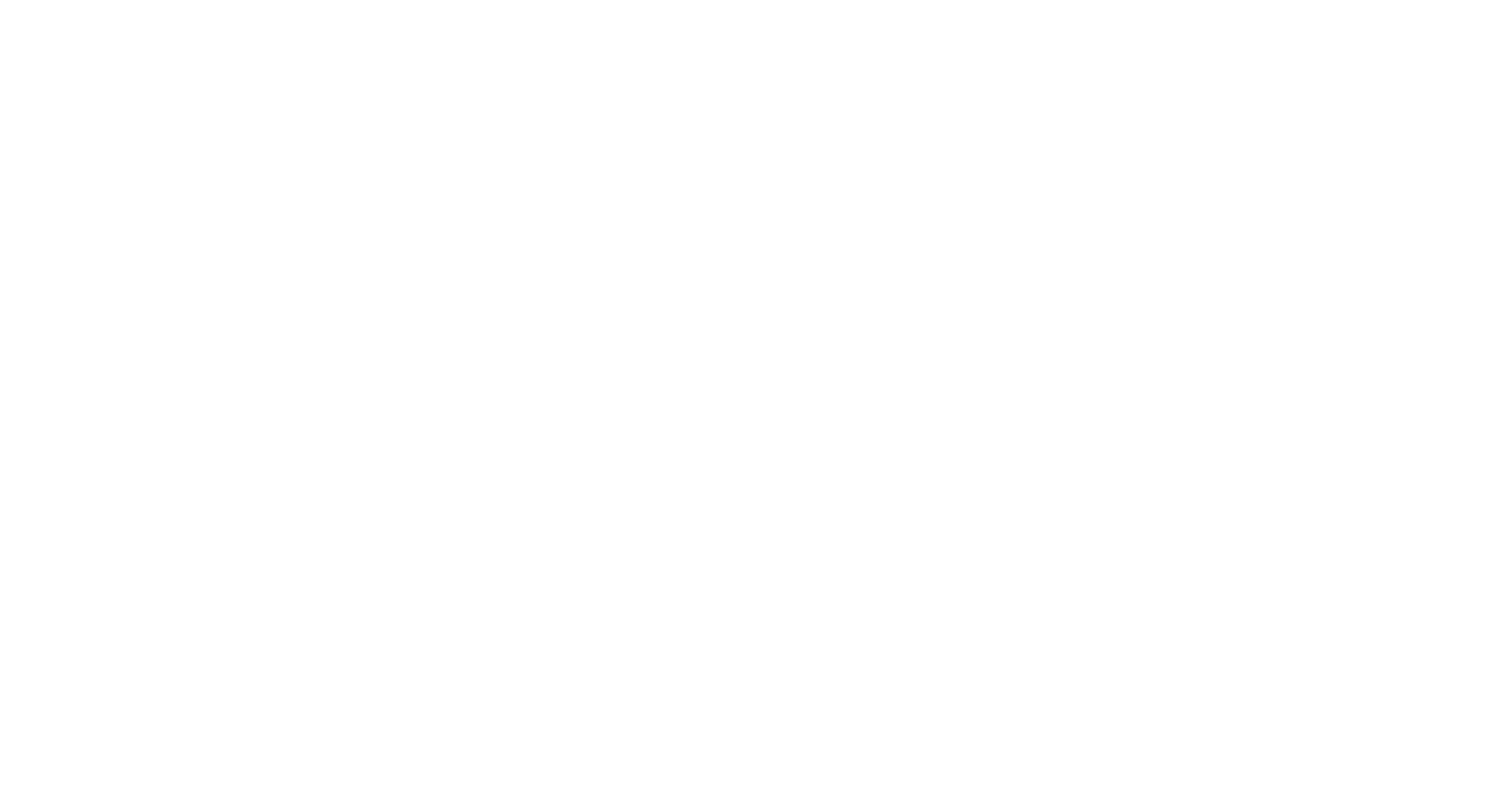 ACADEMY ACA GLOBAL
